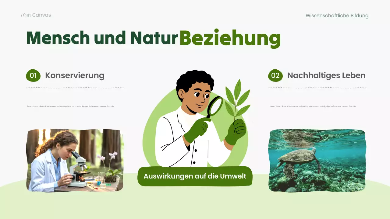 Grüne moderne Biologie-Wissenschaftsvorlesung Präsentation