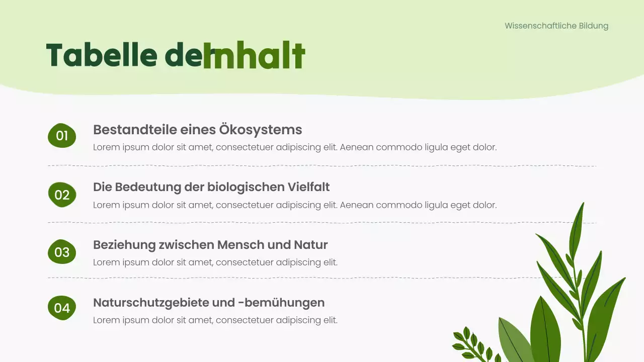 Grüne moderne Biologie-Wissenschaftsvorlesung Präsentation