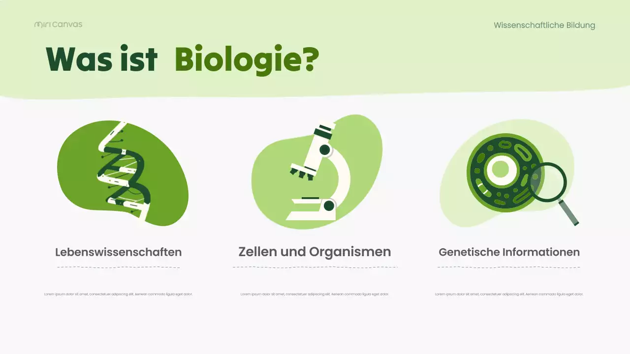Grüne moderne Biologie-Wissenschaftsvorlesung Präsentation