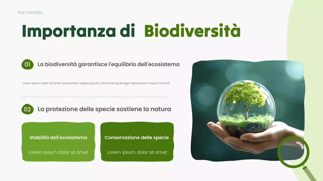 Presentazione della lezione di biologia moderna verde