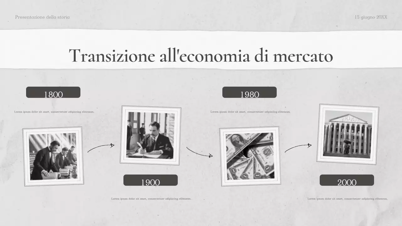 Presentazione della classe di storia classica di Grey