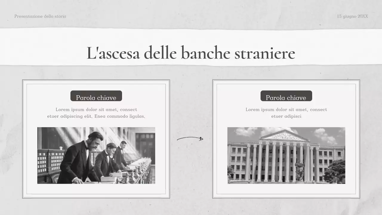 Presentazione della classe di storia classica di Grey