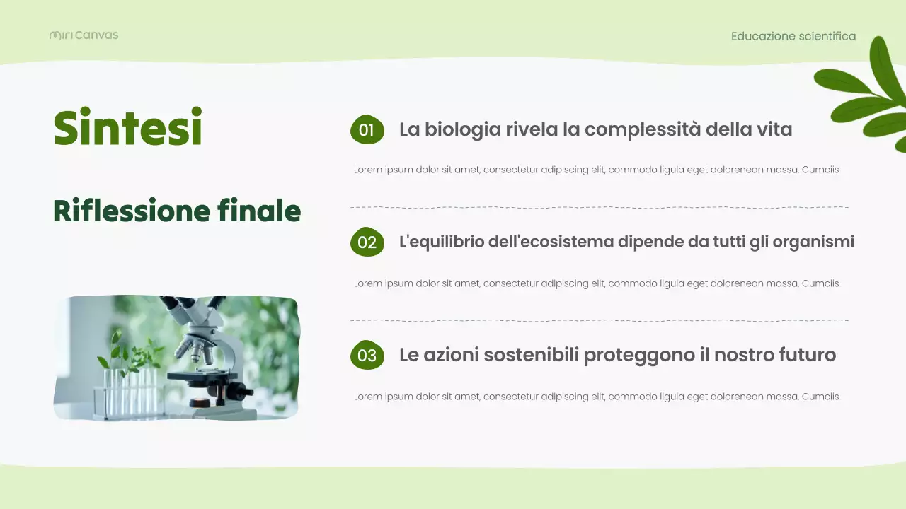 Presentazione della lezione di biologia moderna verde