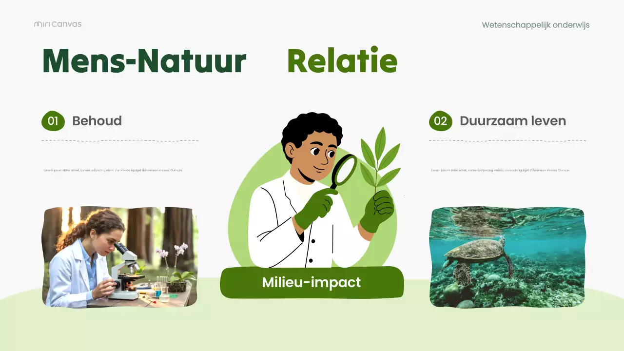 Groene moderne biologie wetenschap lezing presentatie