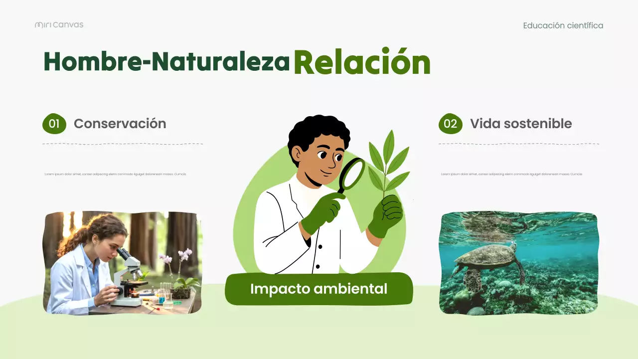 Presentación de la conferencia científica sobre biología moderna verde