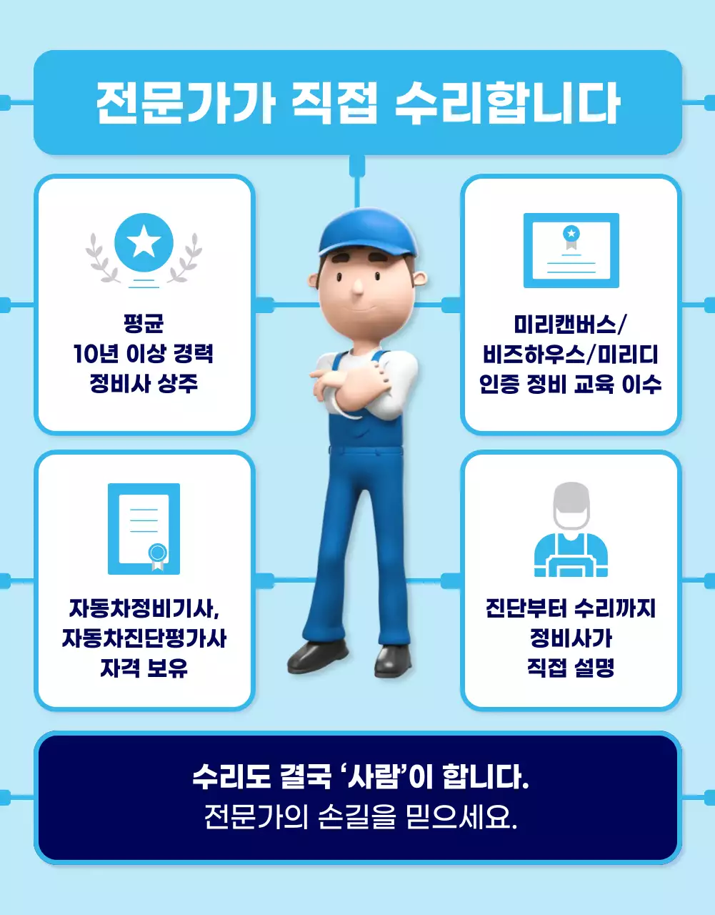 하늘색 모던 자동차정비 광고