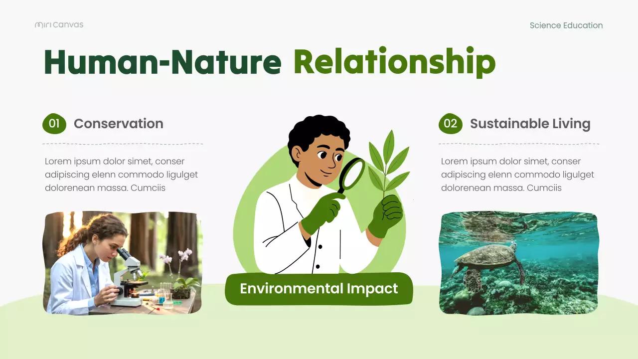 Bài giảng khoa học sinh học hiện đại xanh