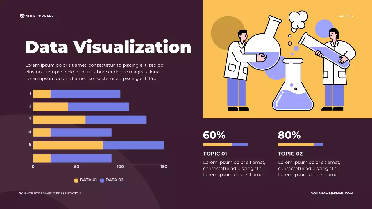 Purple and Orange Illustrative Science Experiment Report Presentation