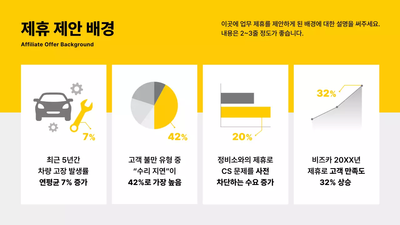 노랑 모던 자동차 명함