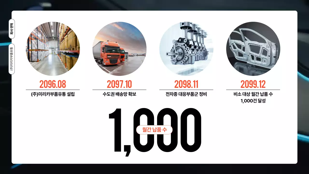 검정 모던 자동차 부품 광고