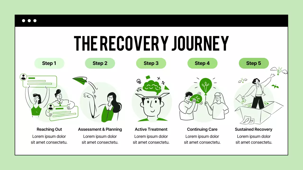 Green Minimal Addiction Announcement Presentation