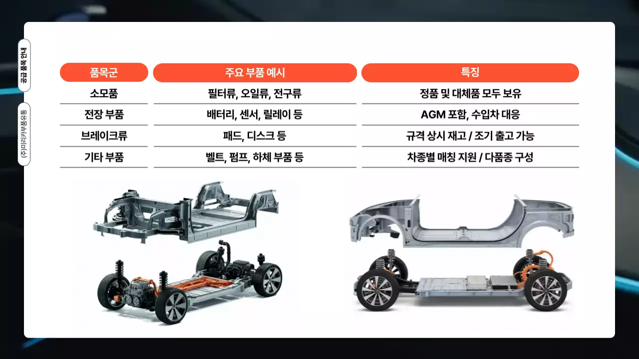 검정 모던 자동차 부품 광고