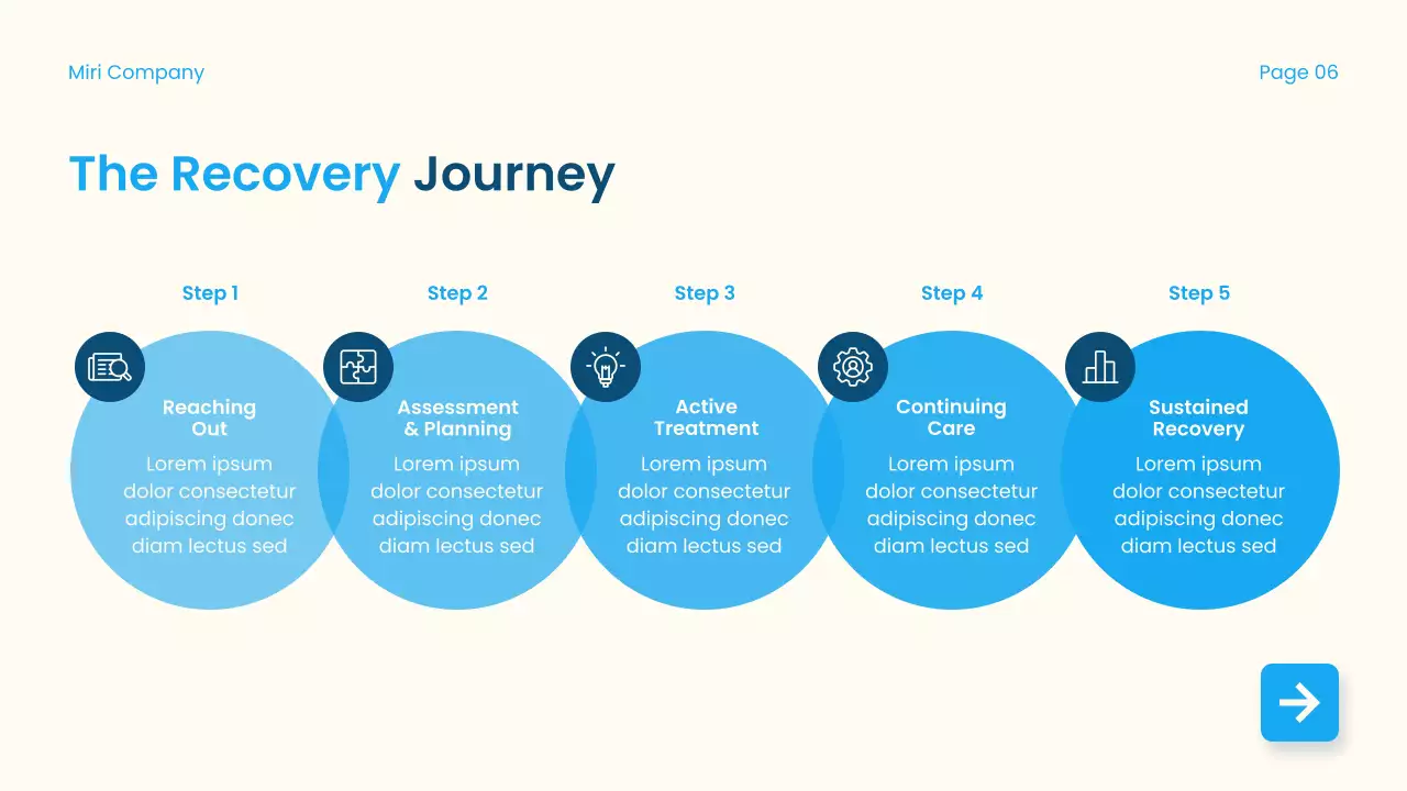 Blue Modern Overcoming Addiction Guide Presentation