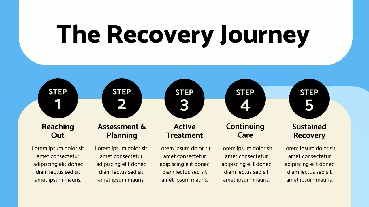 Blue Modern Recovery Announcement Presentation