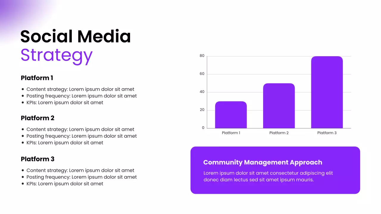 Purple Modern Pitch Deck for Online Presence Tips Presentation