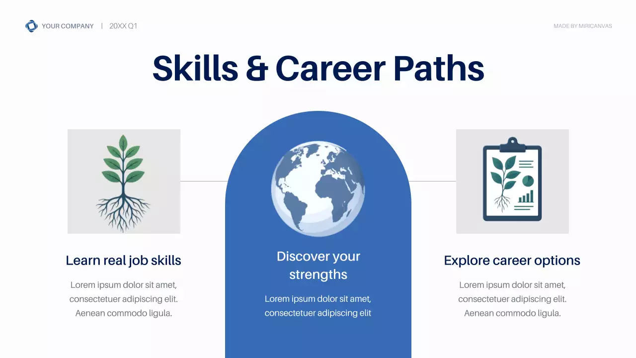 Blue Modern Biodiversity Business Presentation