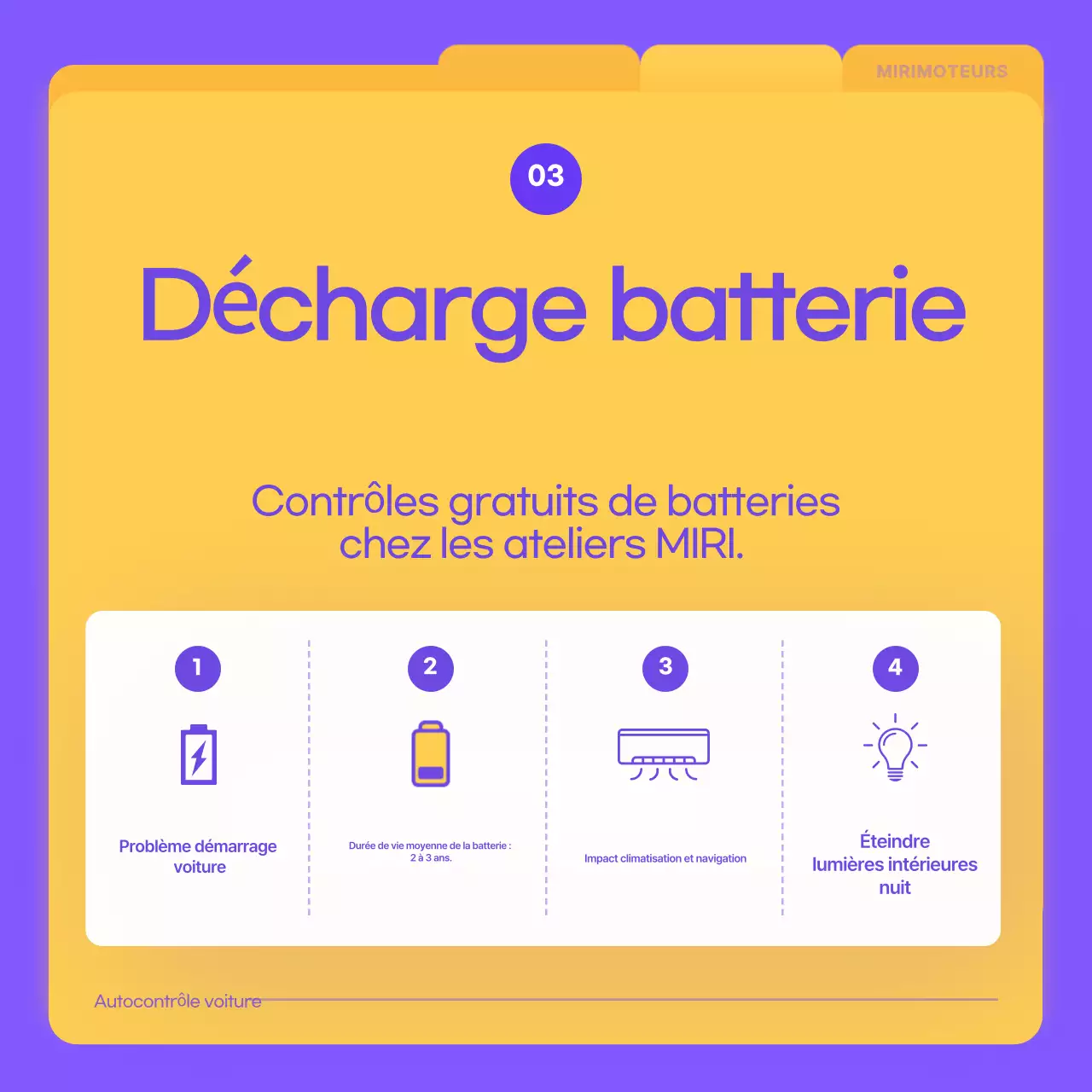 Guide simple de la voiture Bora