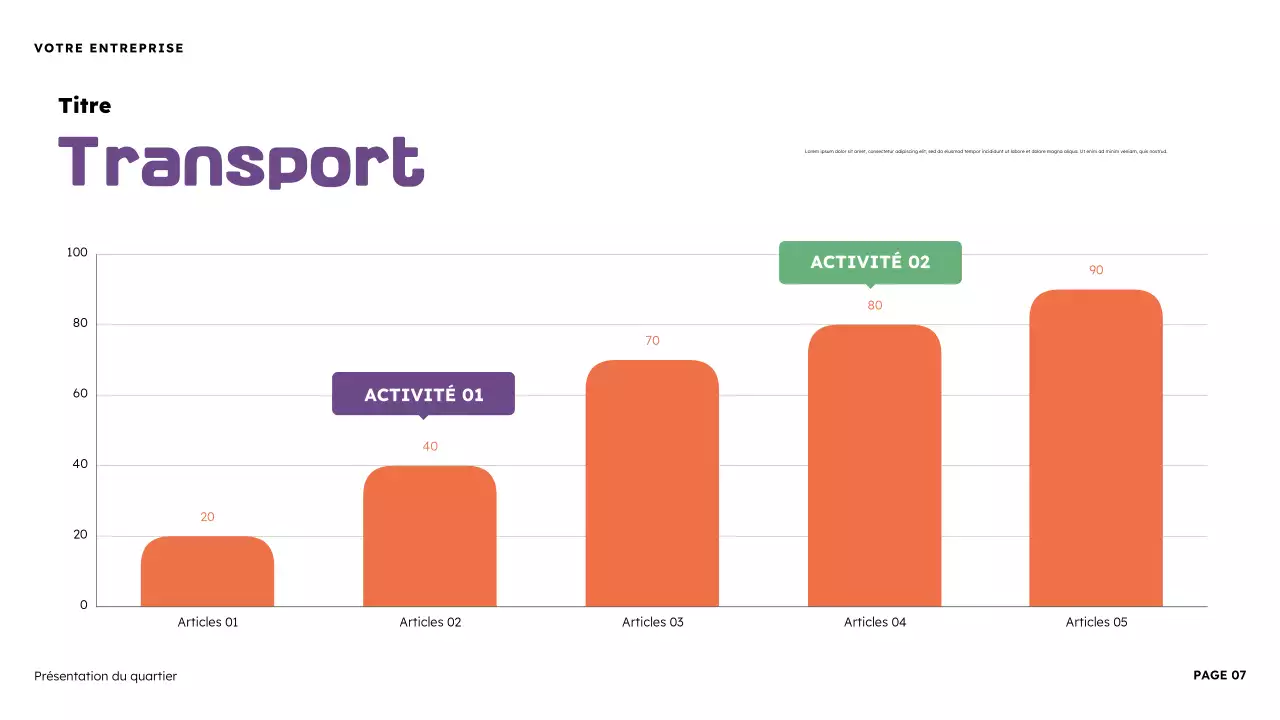 Présentation illustrative du quartier en orange et violet