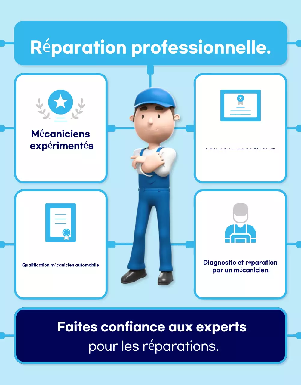 Publicité de réparation automobile moderne bleu ciel