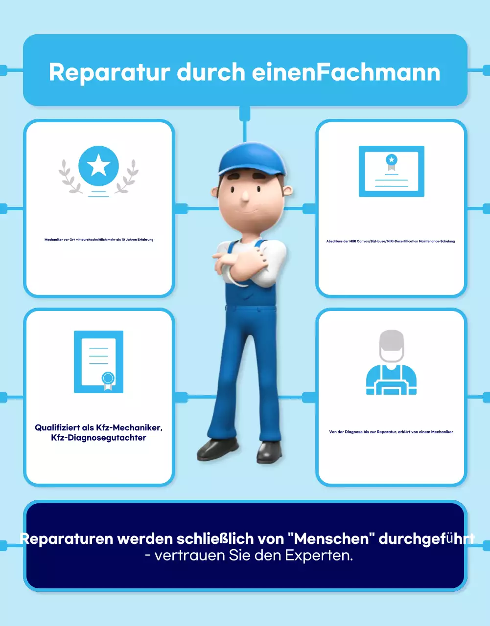 Himmelblaue moderne Autoreparaturanzeige