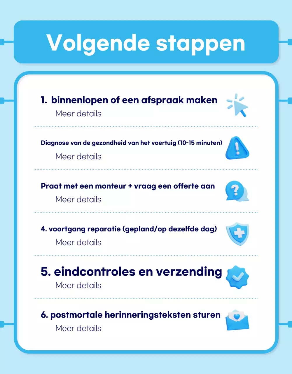 Advertentie voor moderne autoreparatie in hemelsblauw