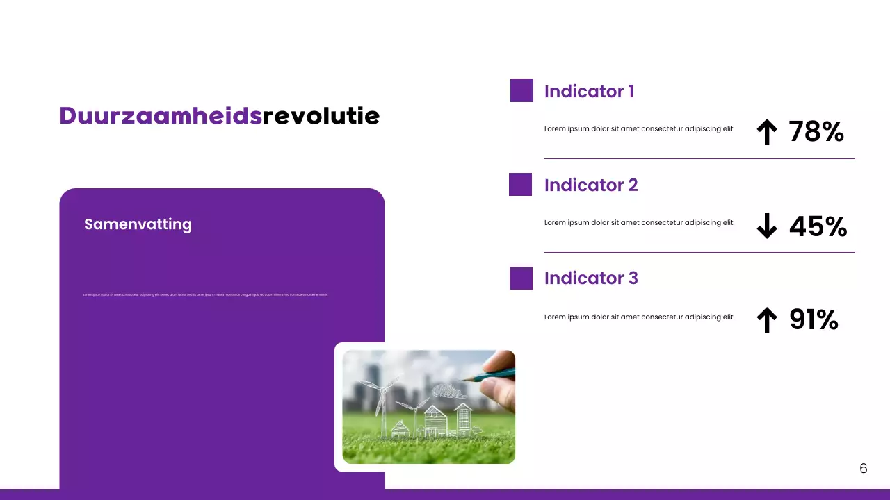 Presentatie van het Purple Modern Key Market Report