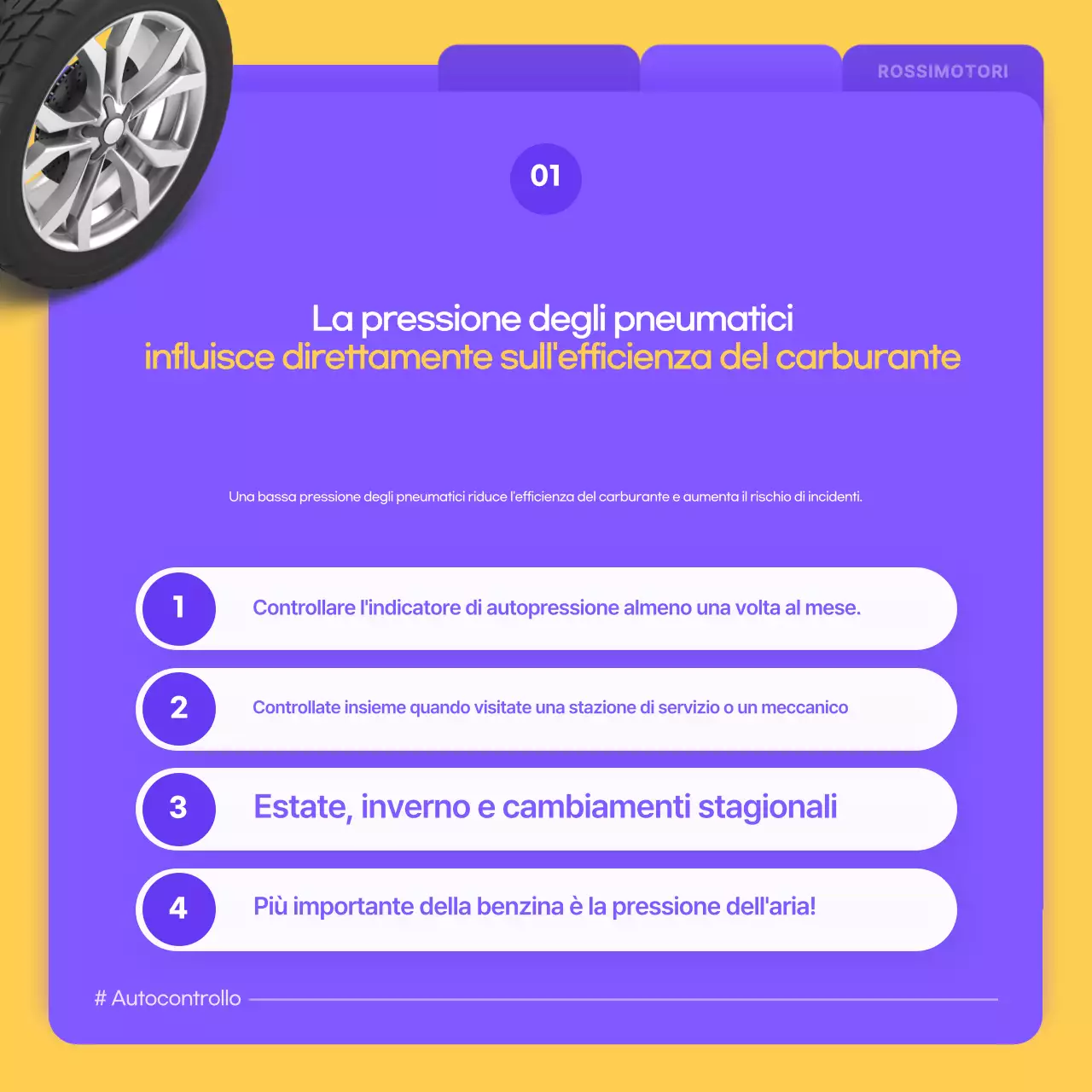 Guida semplice per auto Bora