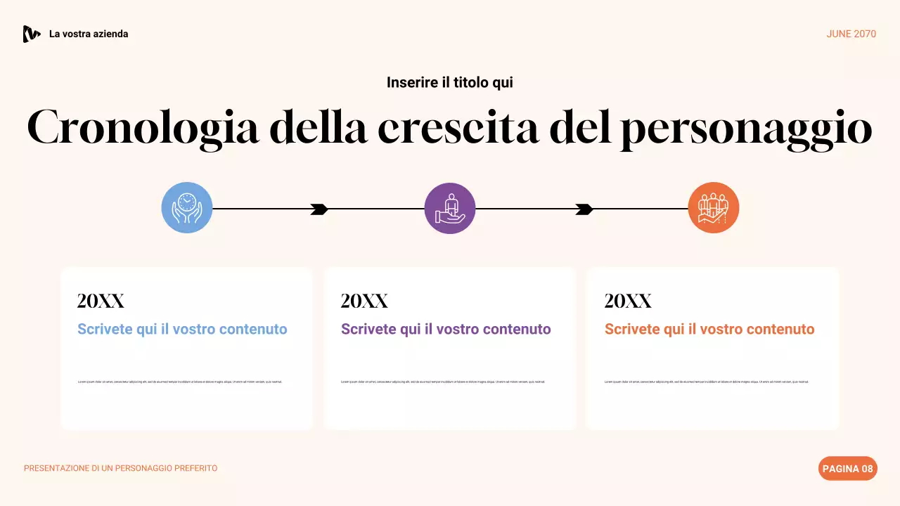 Presentazione del personaggio preferito con estetica viola, verde e arancione