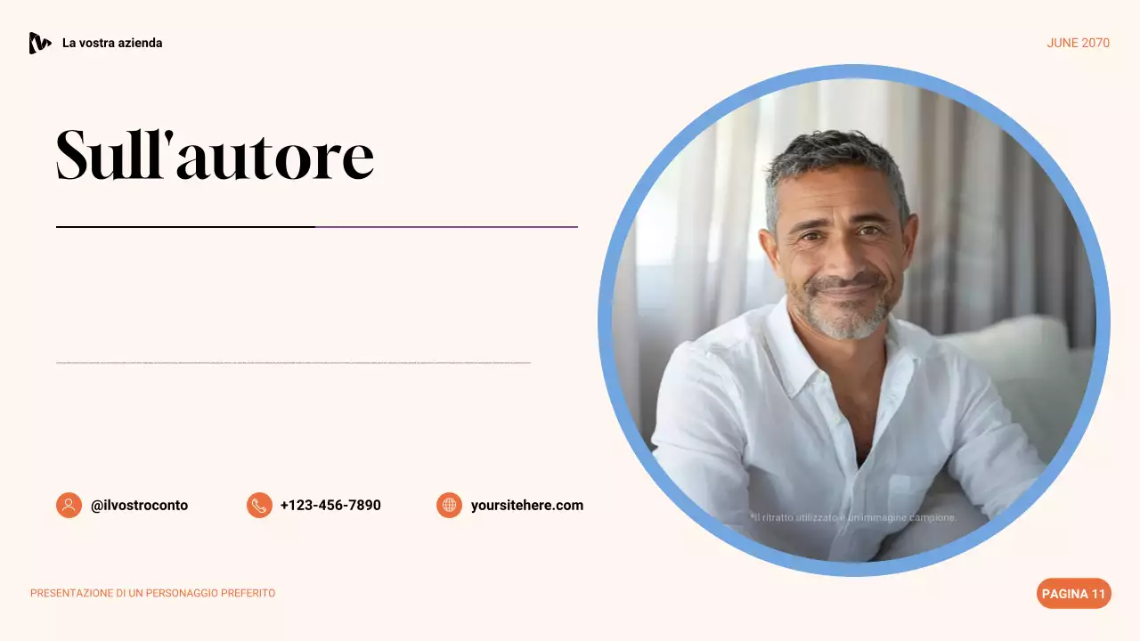 Presentazione del personaggio preferito con estetica viola, verde e arancione