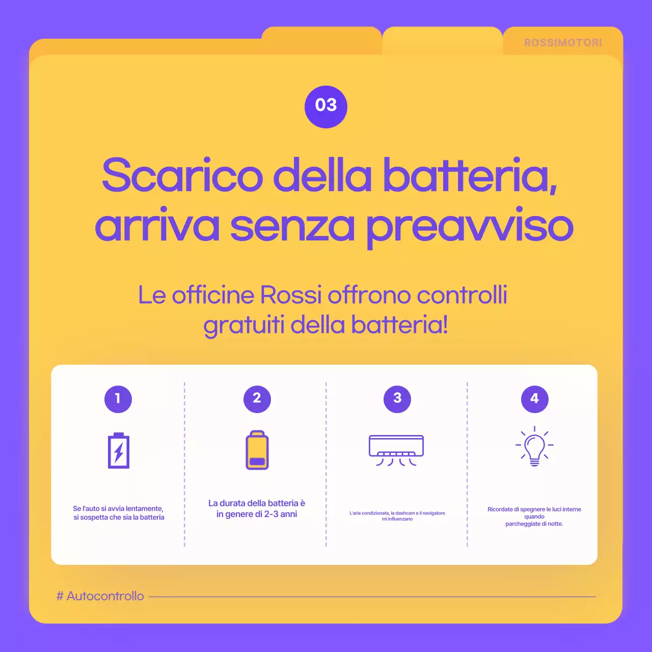 Guida semplice per auto Bora