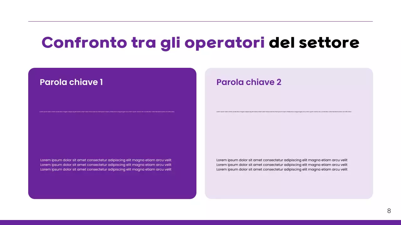 Presentazione del rapporto di mercato sulla chiave moderna viola
