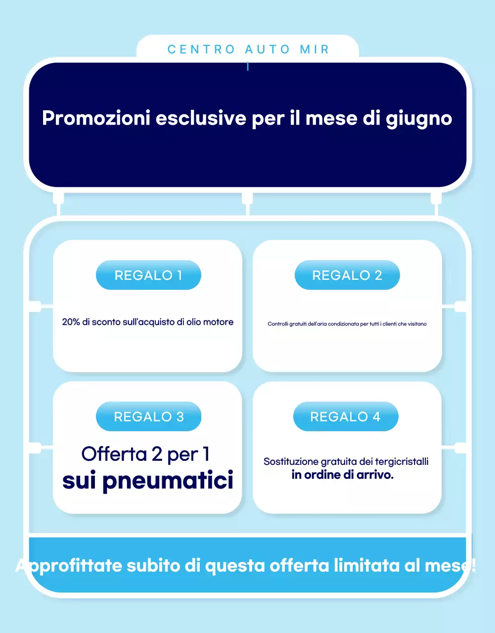 Pubblicità di Sky Blue Modern Auto Repair