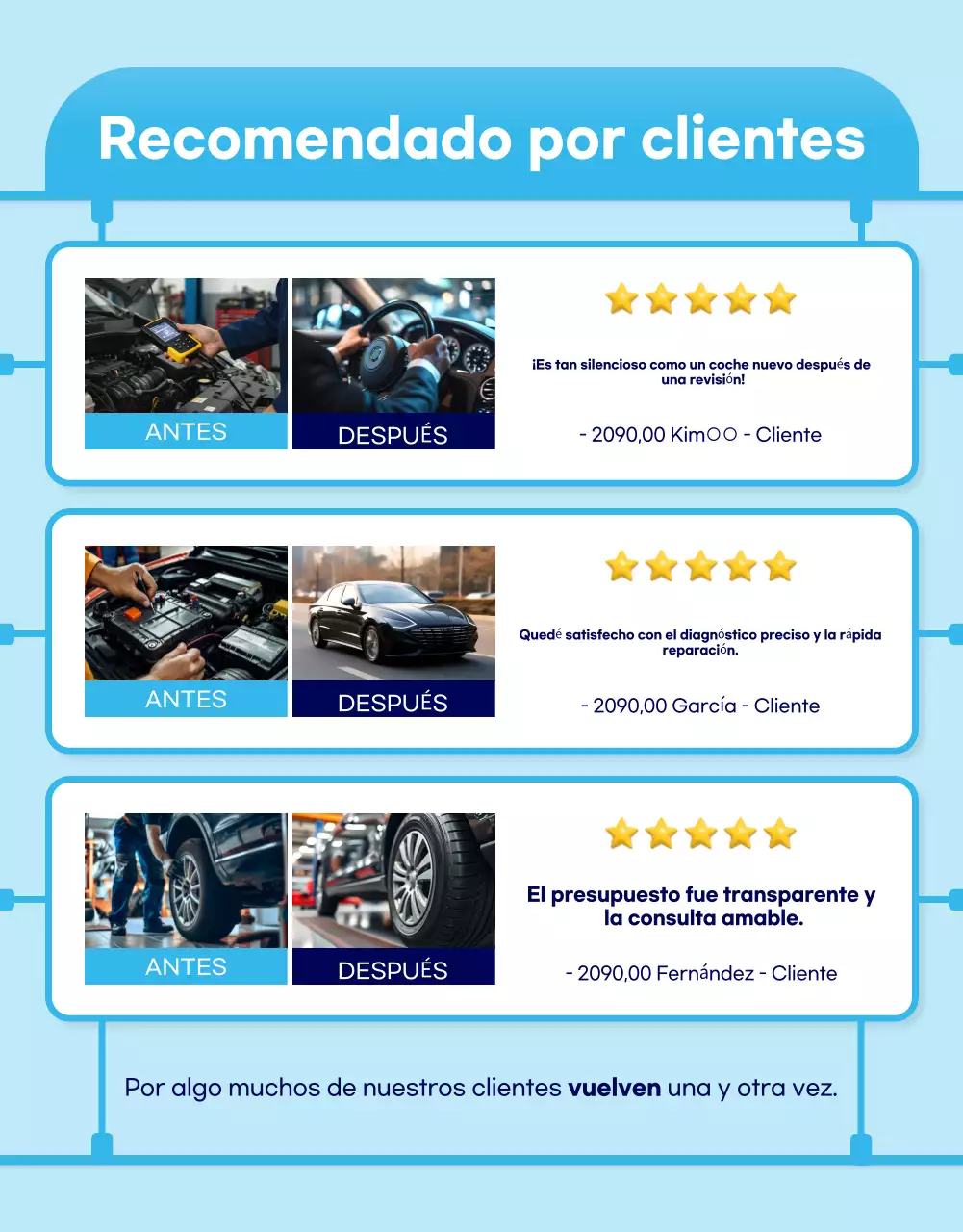 Anuncio de reparación de automóviles modernos en azul cielo