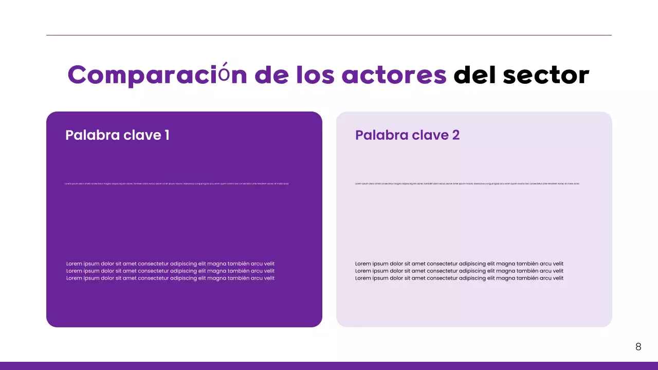 Presentación del informe de mercado de Purple Modern Key