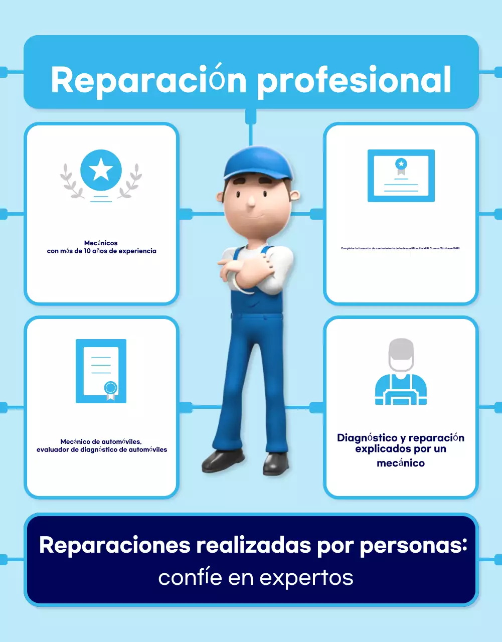 Anuncio de reparación de automóviles modernos en azul cielo