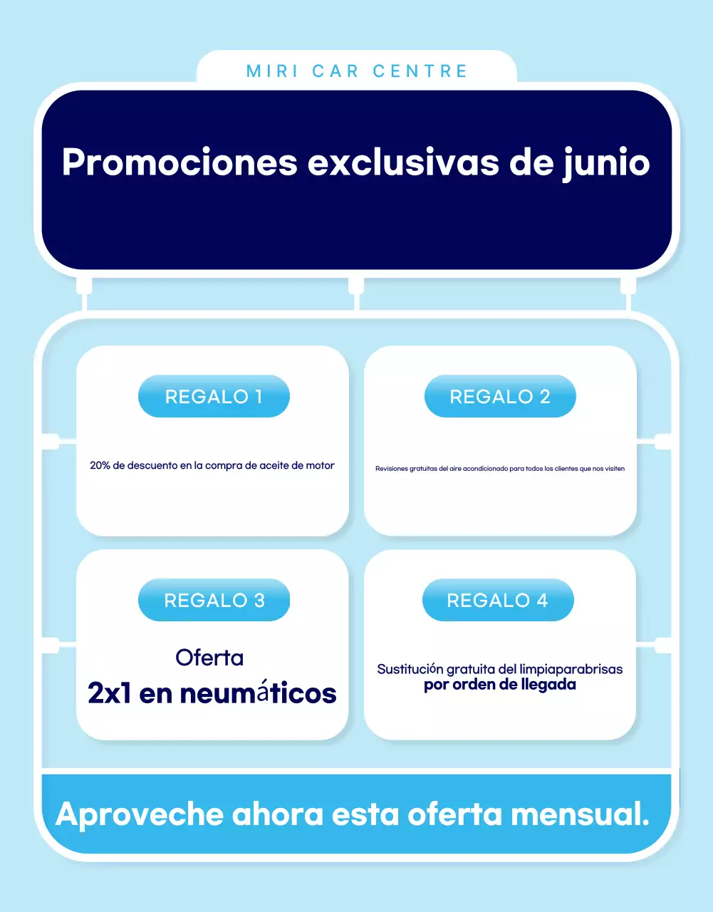 Anuncio de reparación de automóviles modernos en azul cielo