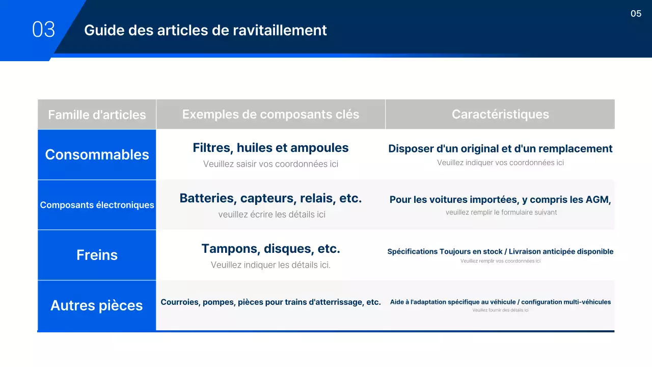 Proposition de voiture grise moderne
