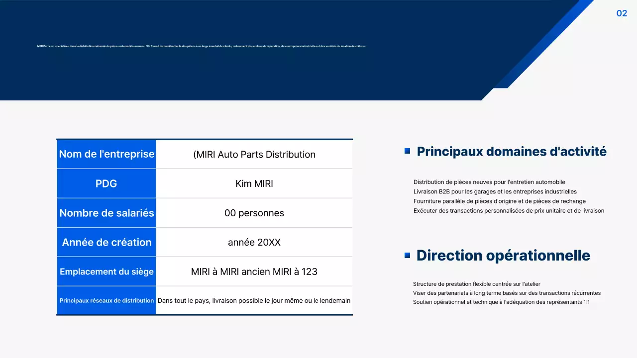 Proposition de voiture grise moderne
