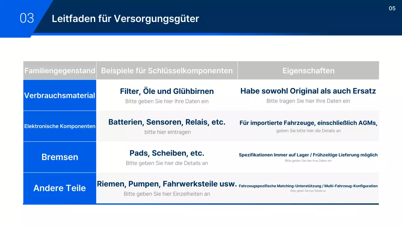 Grauer moderner Autovorschlag