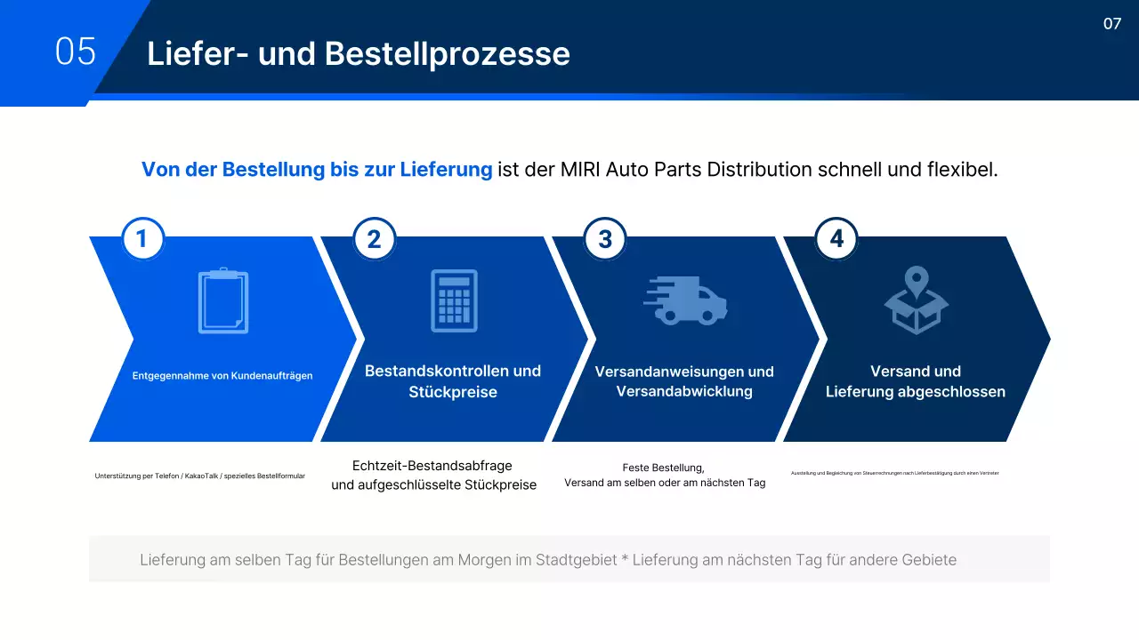 Grauer moderner Autovorschlag