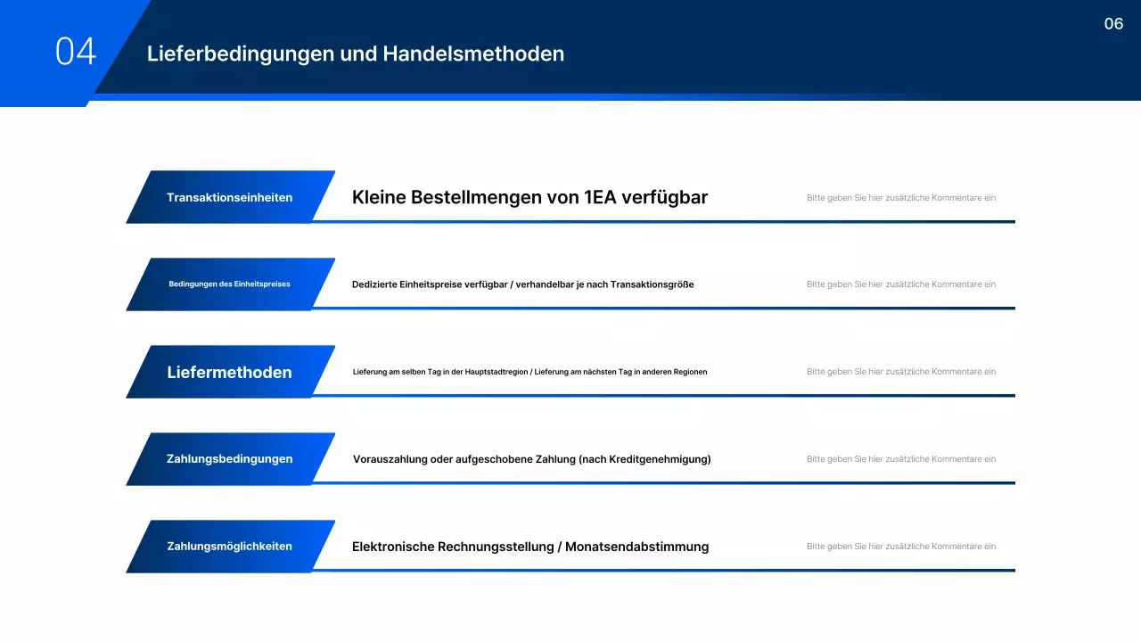 Grauer moderner Autovorschlag