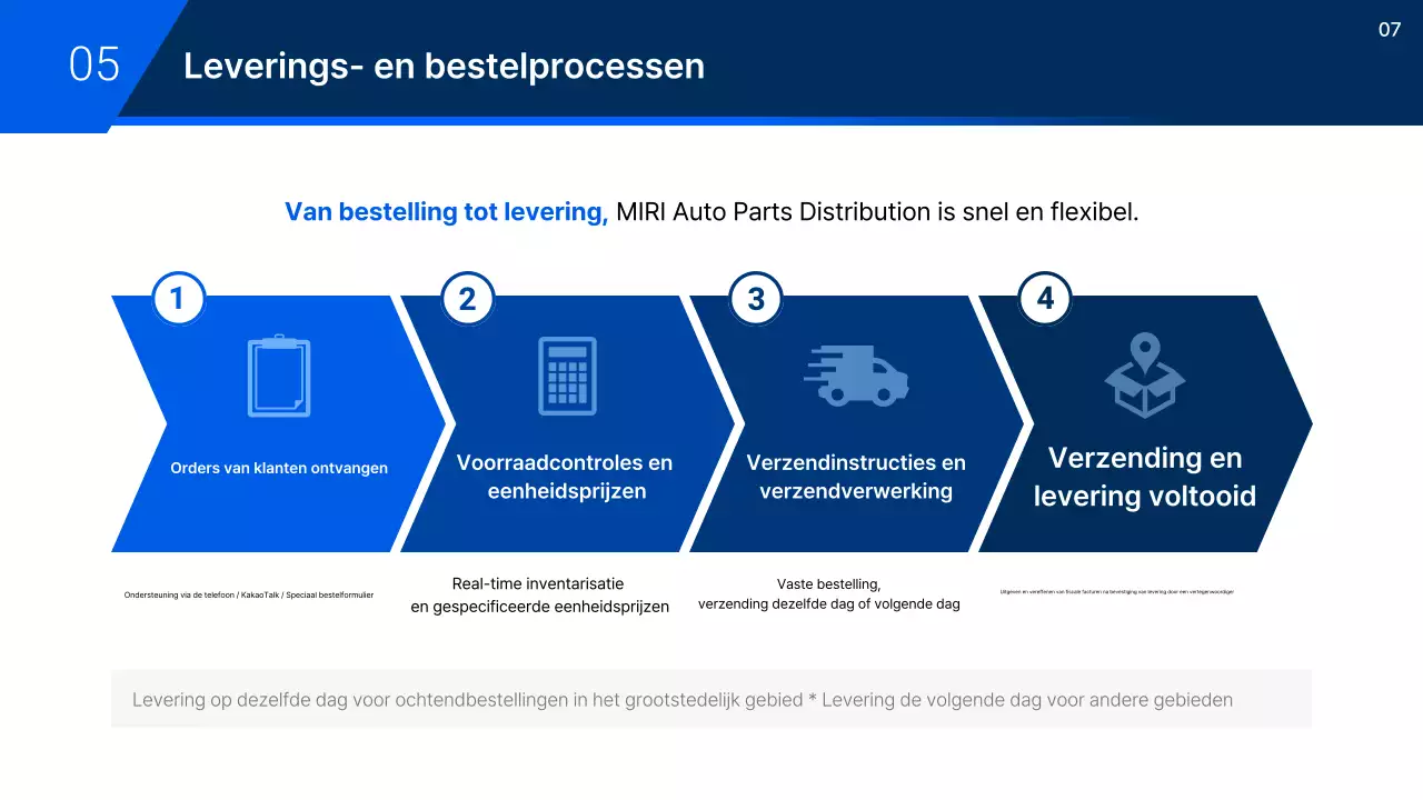 Grijs modern autovoorstel