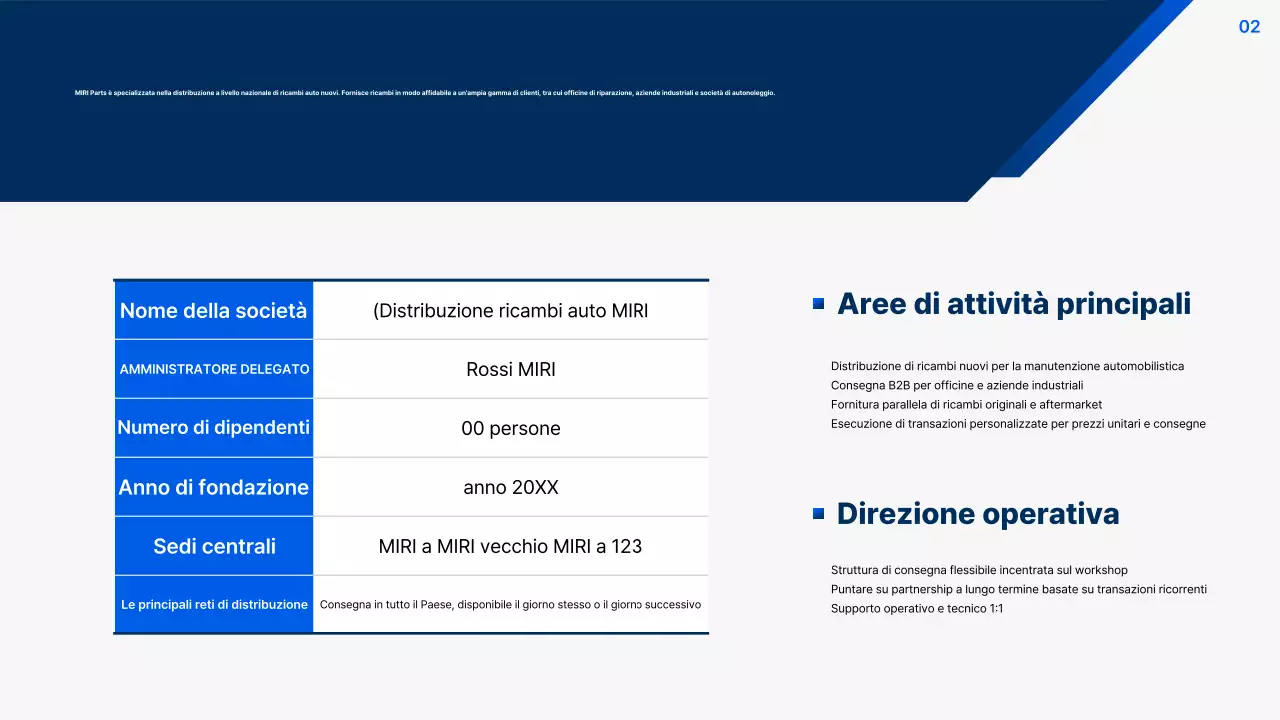 Proposta di auto moderna grigia