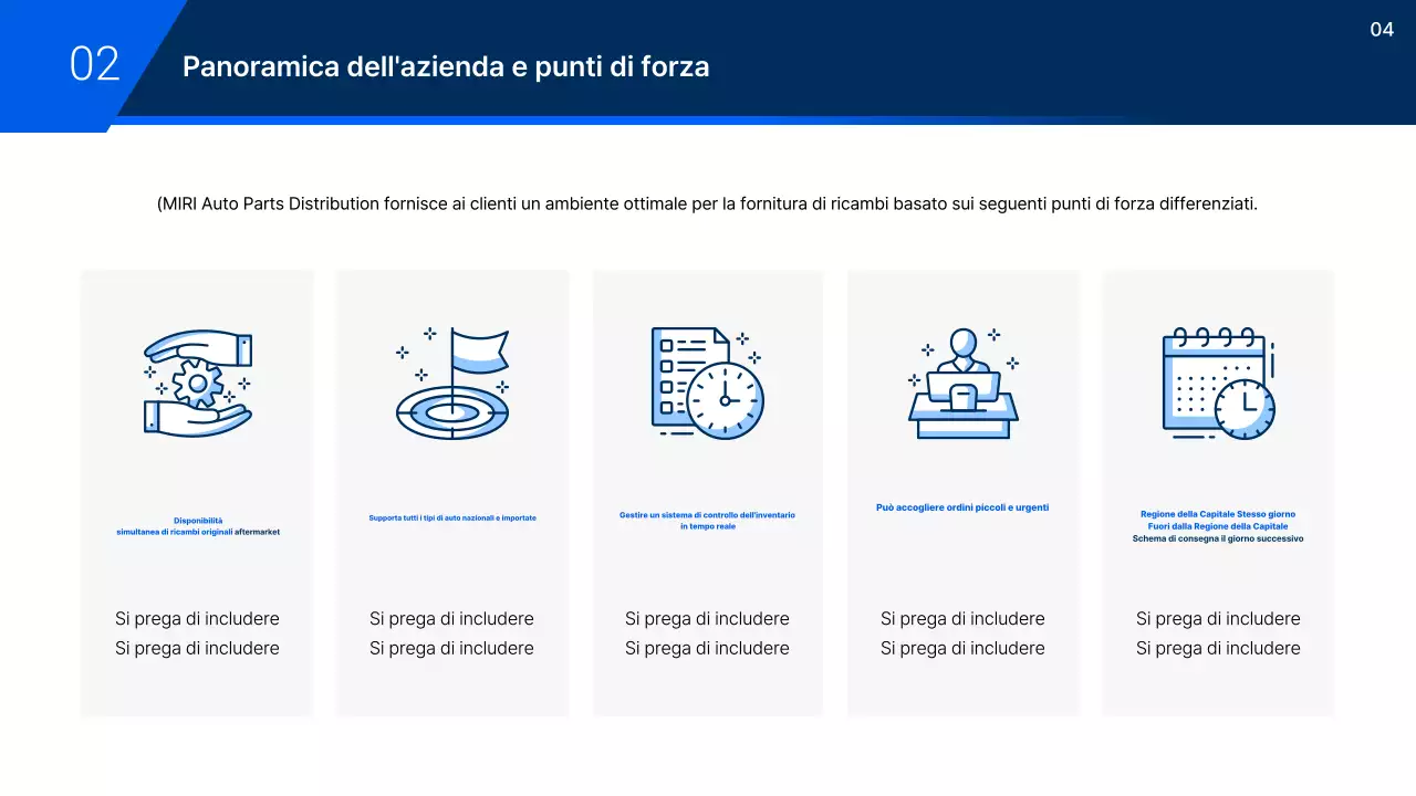 Proposta di auto moderna grigia