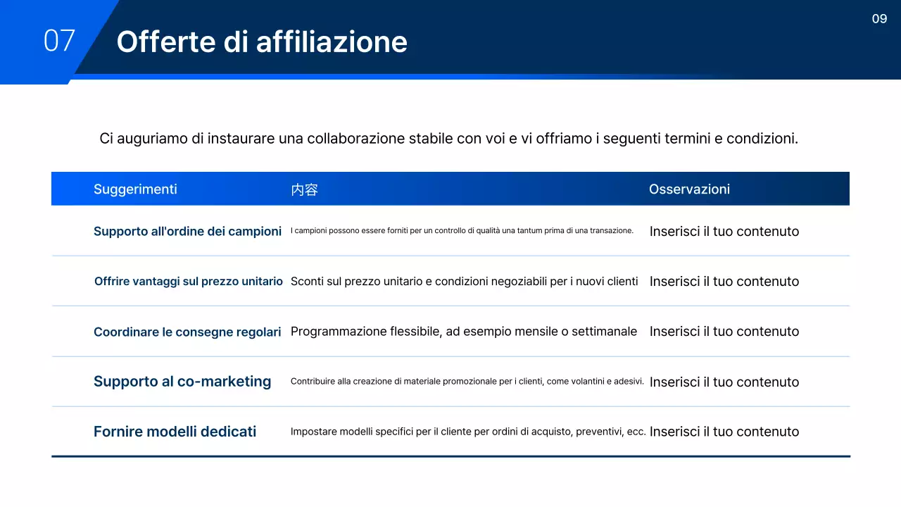 Proposta di auto moderna grigia