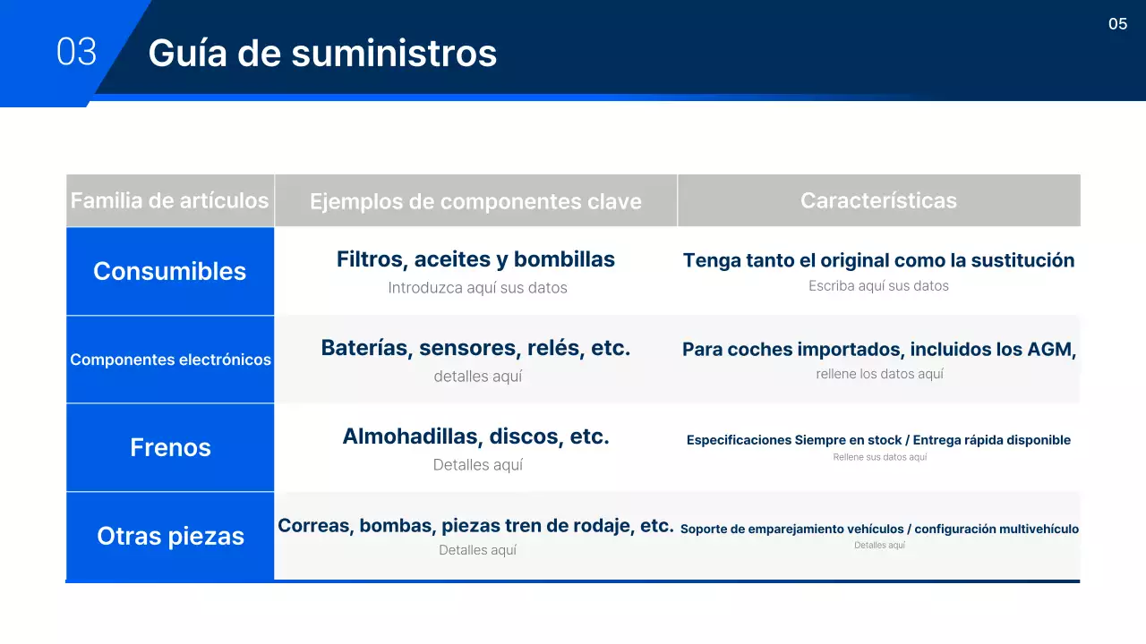 Propuesta de coche moderno gris