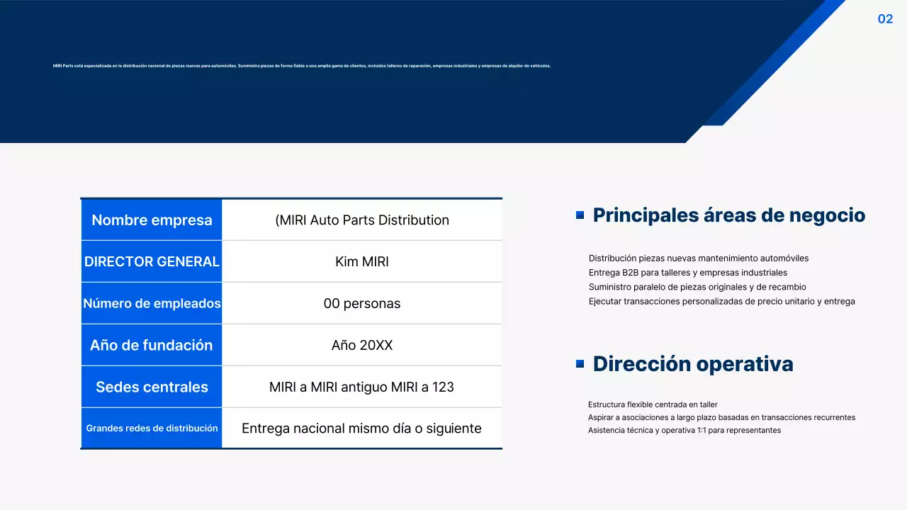 Propuesta de coche moderno gris