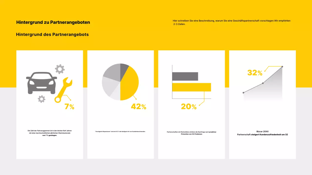 Gelbe moderne Auto-Visitenkarte