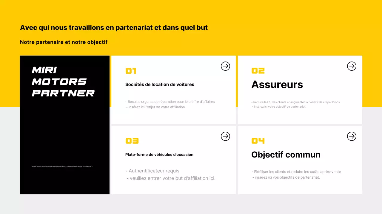 Carte de visite de voiture moderne jaune