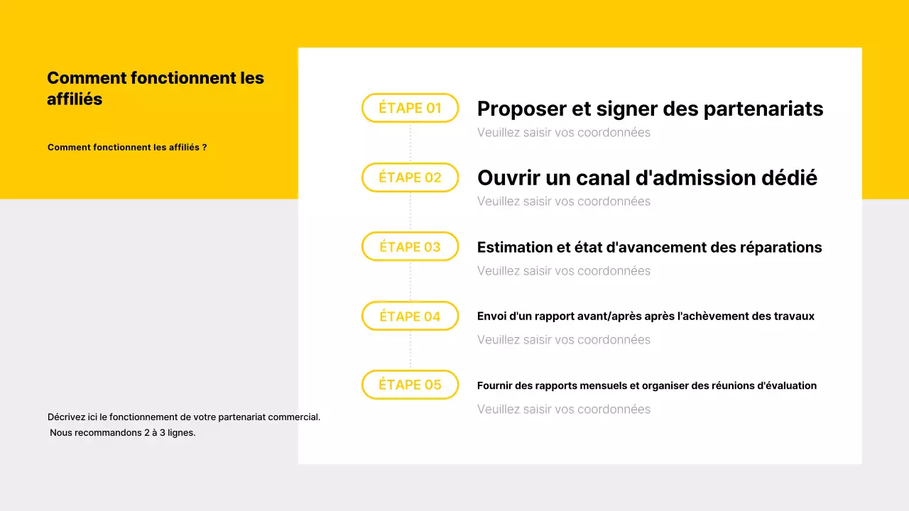 Carte de visite de voiture moderne jaune